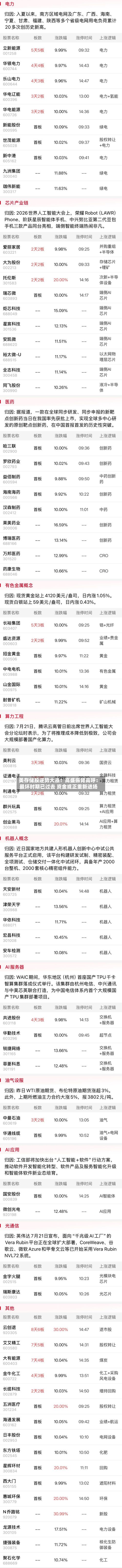美存储股逆势大涨！高盛振臂高呼：最坏时期已过去 资金或正重新进场