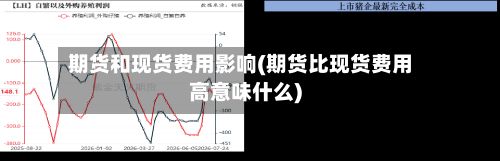 期货和现货费用影响(期货比现货费用高意味什么)