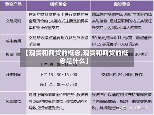 【现货和期货的概念,现货和期货的概念是什么】-第2张图片