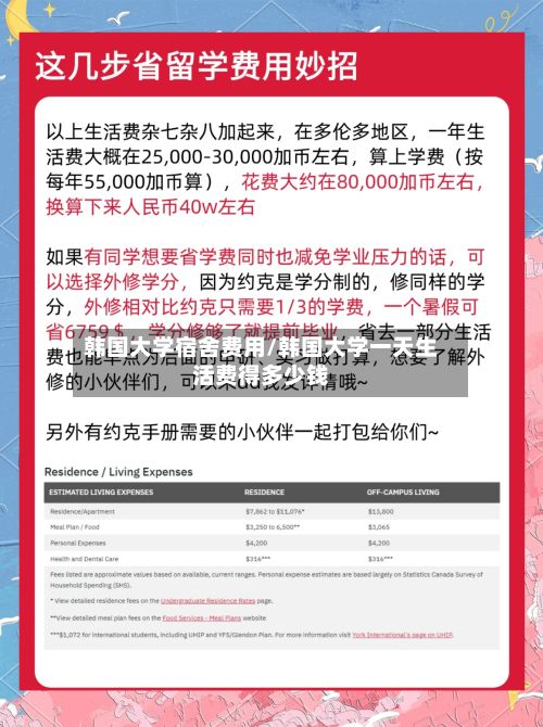 韩国大学宿舍费用/韩国大学一天生活费得多少钱
