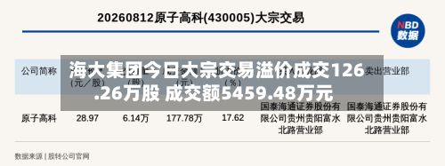 海大集团今日大宗交易溢价成交126.26万股 成交额5459.48万元