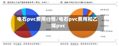 电石pvc费用行情/电石pvc费用和乙烯pvc