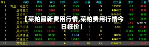 【菜粕最新费用行情,菜粕费用行情今日报价】-第2张图片