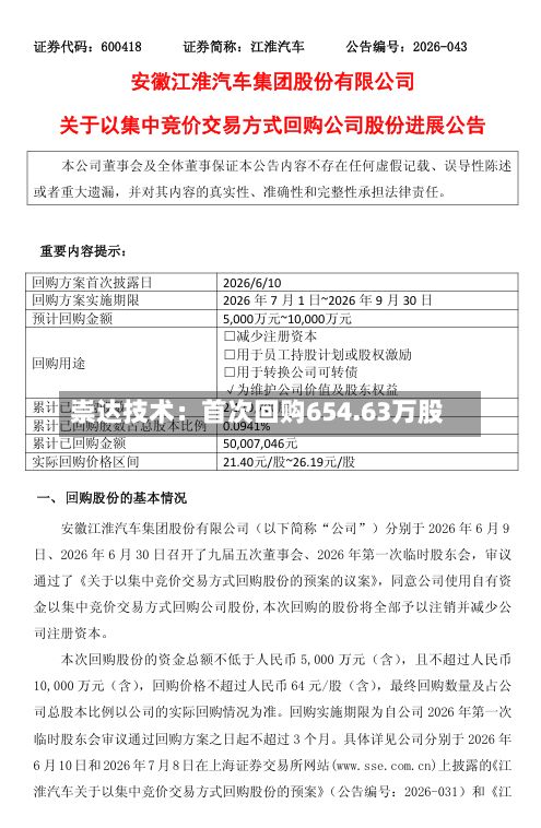 崇达技术：首次回购654.63万股