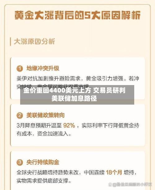 金价重回4400美元上方 交易员研判美联储加息路径-第1张图片