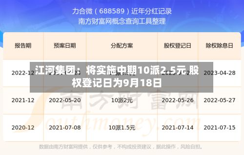 江河集团：将实施中期10派2.5元 股权登记日为9月18日-第3张图片