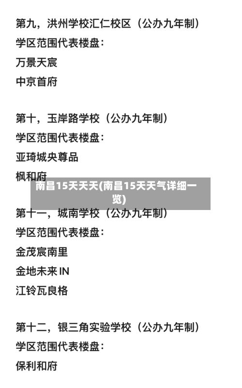 南昌15天天天(南昌15天天气详细一览)