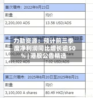力勤资源：预计前三季度净利润同比增长逾50% | 港股公告精选-第2张图片