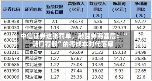 中信证券这张罚单，敲醒券商基层：“随口荐股”的零成本时代落幕