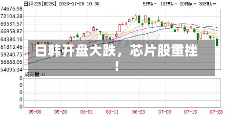 日韩开盘大跌，芯片股重挫！-第2张图片