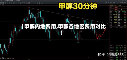 【甲醇内地费用,甲醇各地区费用对比】