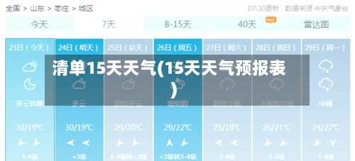 清单15天天气(15天天气预报表)