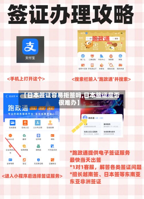 【日本签证容易拒签吗,日本签证是否很难办】