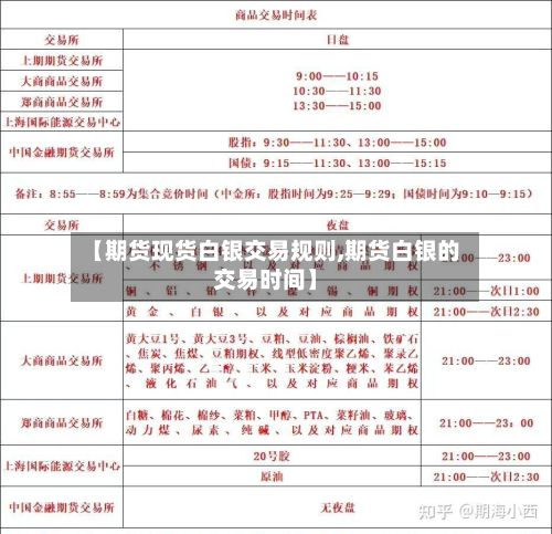 【期货现货白银交易规则,期货白银的交易时间】-第2张图片