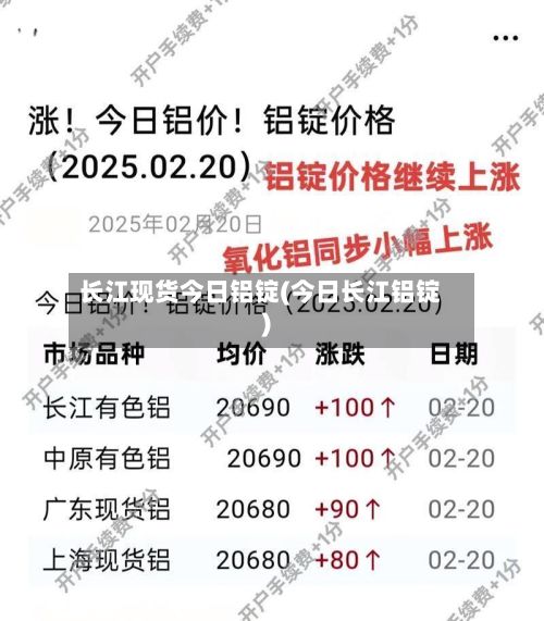 长江现货今日铝锭(今日长江铝锭)-第2张图片