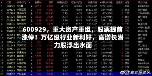 600929，重大资产重组，股票提前涨停！万亿级行业新利好	，高增长潜力股浮出水面-第3张图片