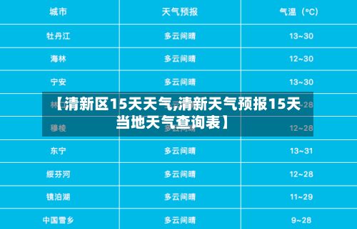 【清新区15天天气,清新天气预报15天当地天气查询表】