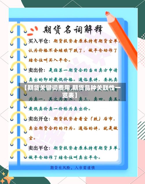 【期货关键词费用,期货品种关联性一览表】-第2张图片