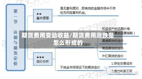 期货费用变动收益/期货费用涨跌是怎么形成的