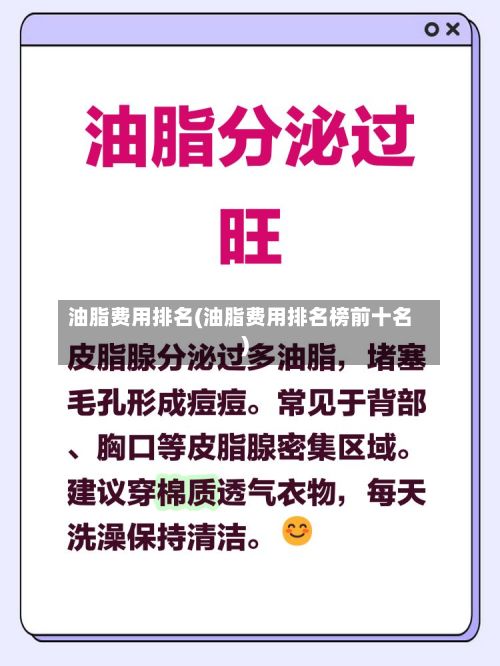 油脂费用排名(油脂费用排名榜前十名)