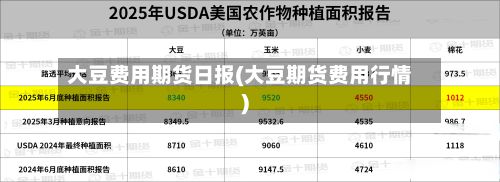 大豆费用期货日报(大豆期货费用行情)-第3张图片