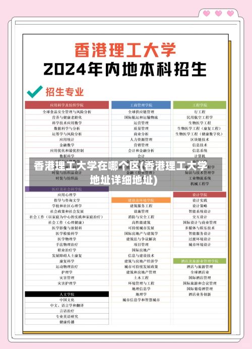 香港理工大学在哪个区(香港理工大学地址详细地址)