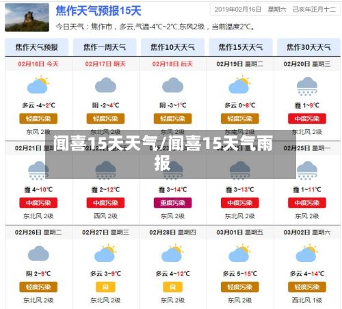 闻喜15天天气/闻喜15天气雨报-第3张图片