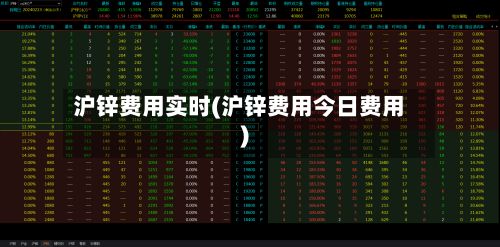 沪锌费用实时(沪锌费用今日费用)-第2张图片