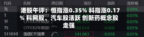 港股午评：恒指涨0.35% 科指涨0.17% 科网股、汽车股活跃 创新药概念股走强-第2张图片