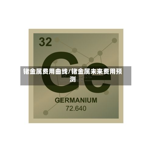 锗金属费用曲线/锗金属未来费用预测
