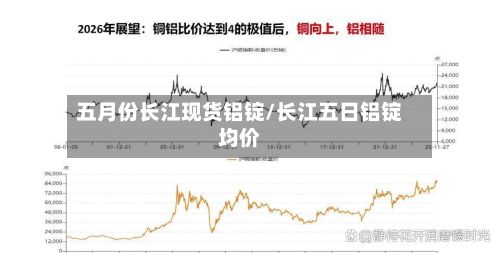 五月份长江现货铝锭/长江五日铝锭均价