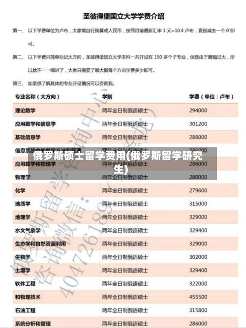 俄罗斯硕士留学费用(俄罗斯留学研究生)-第2张图片