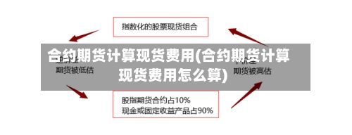 合约期货计算现货费用(合约期货计算现货费用怎么算)