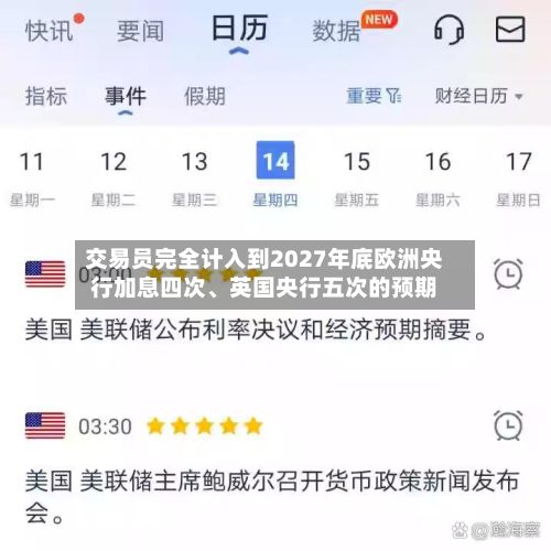 交易员完全计入到2027年底欧洲央行加息四次、英国央行五次的预期