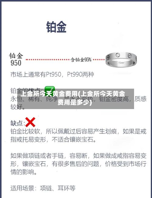 上金所今天黄金费用(上金所今天黄金费用是多少)