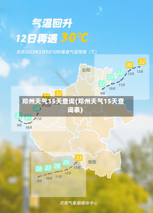 邓州天气15天查询(邓州天气15天查询表)