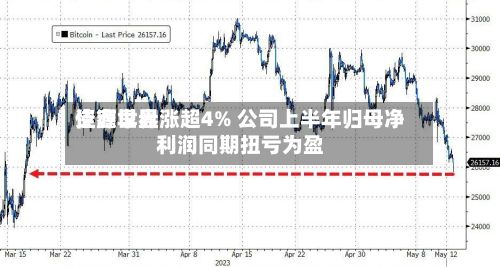 佳鑫世界资源早盘涨超4% 公司上半年归母净利润同期扭亏为盈-第2张图片
