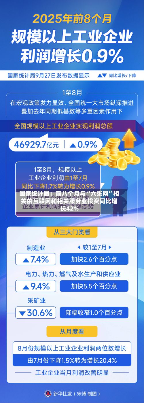 国家统计局：前八个月与“六张网”相关的互联网和相关服务业投资同比增长42%