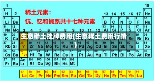 生意稀土挂牌费用(生意稀土费用行情)