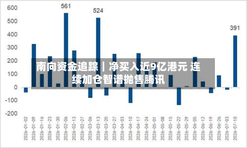 南向资金追踪｜净买入近9亿港元 连续加仓智谱抛售腾讯-第3张图片