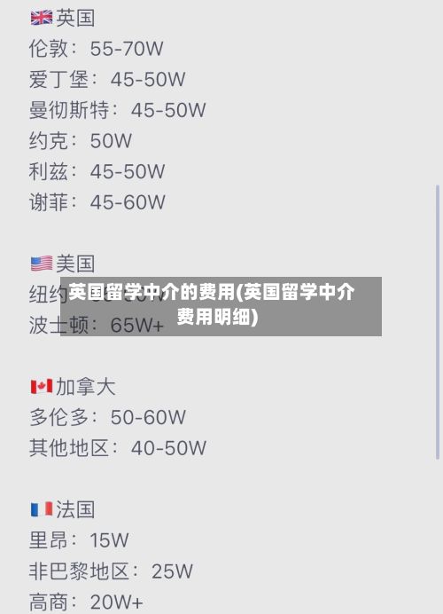 英国留学中介的费用(英国留学中介费用明细)