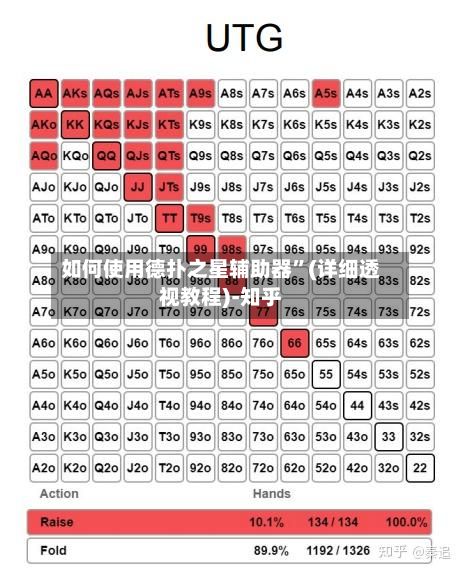 如何使用德扑之星辅助器”(详细透视教程)-知乎