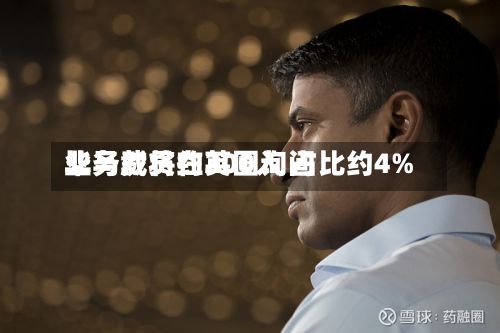毕马威将在英国询问业务裁员约200人 占比约4%-第2张图片