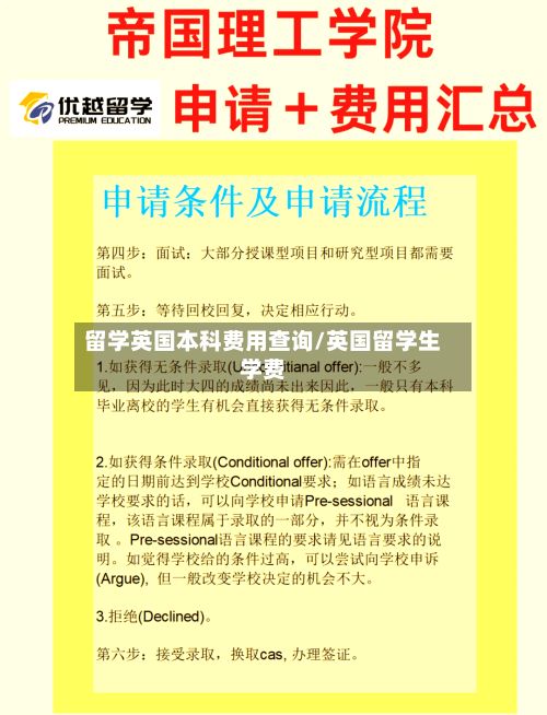 留学英国本科费用查询/英国留学生学费