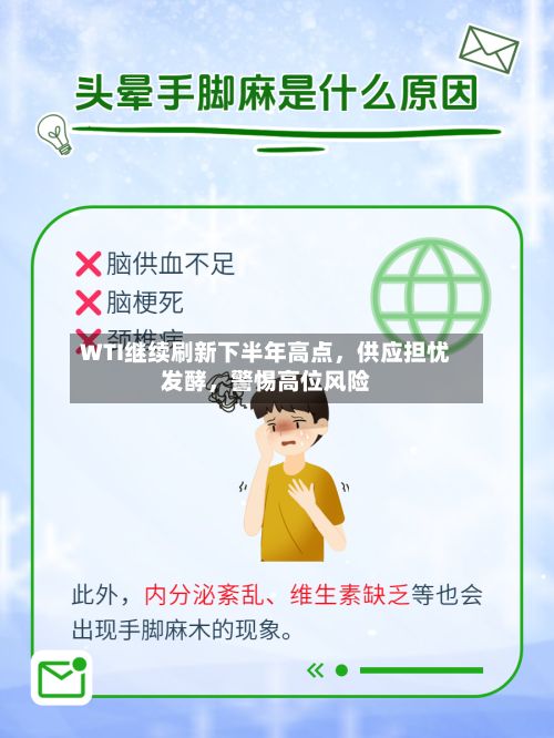 WTI继续刷新下半年高点，供应担忧发酵，警惕高位风险-第1张图片