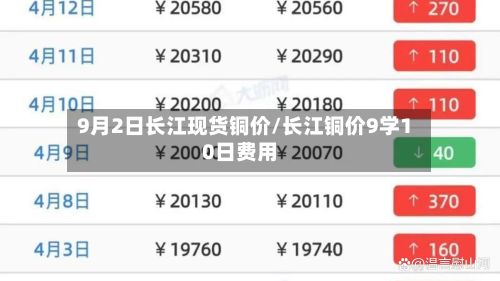9月2日长江现货铜价/长江铜价9学10日费用