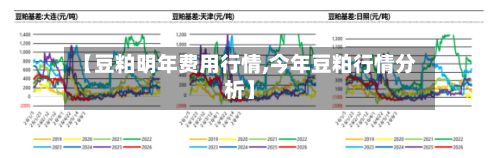 【豆粕明年费用行情,今年豆粕行情分析】