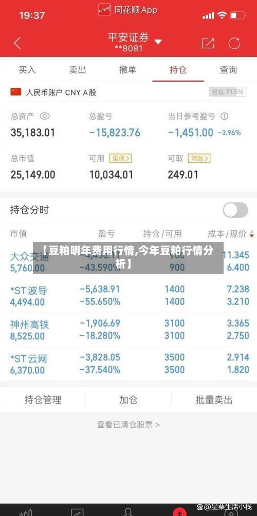 【豆粕明年费用行情,今年豆粕行情分析】-第2张图片