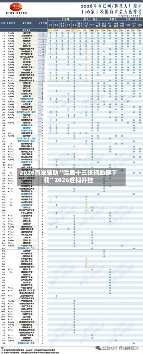 2026首发辅助“哈局十三张辅助器下载”2026透视开挂-第2张图片
