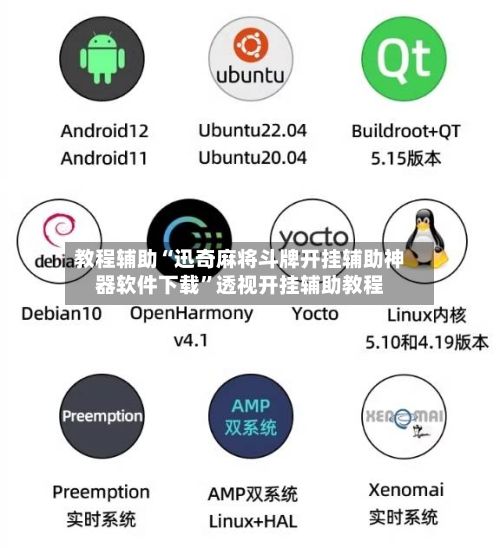 教程辅助“迅奇麻将斗牌开挂辅助神器软件下载”透视开挂辅助教程